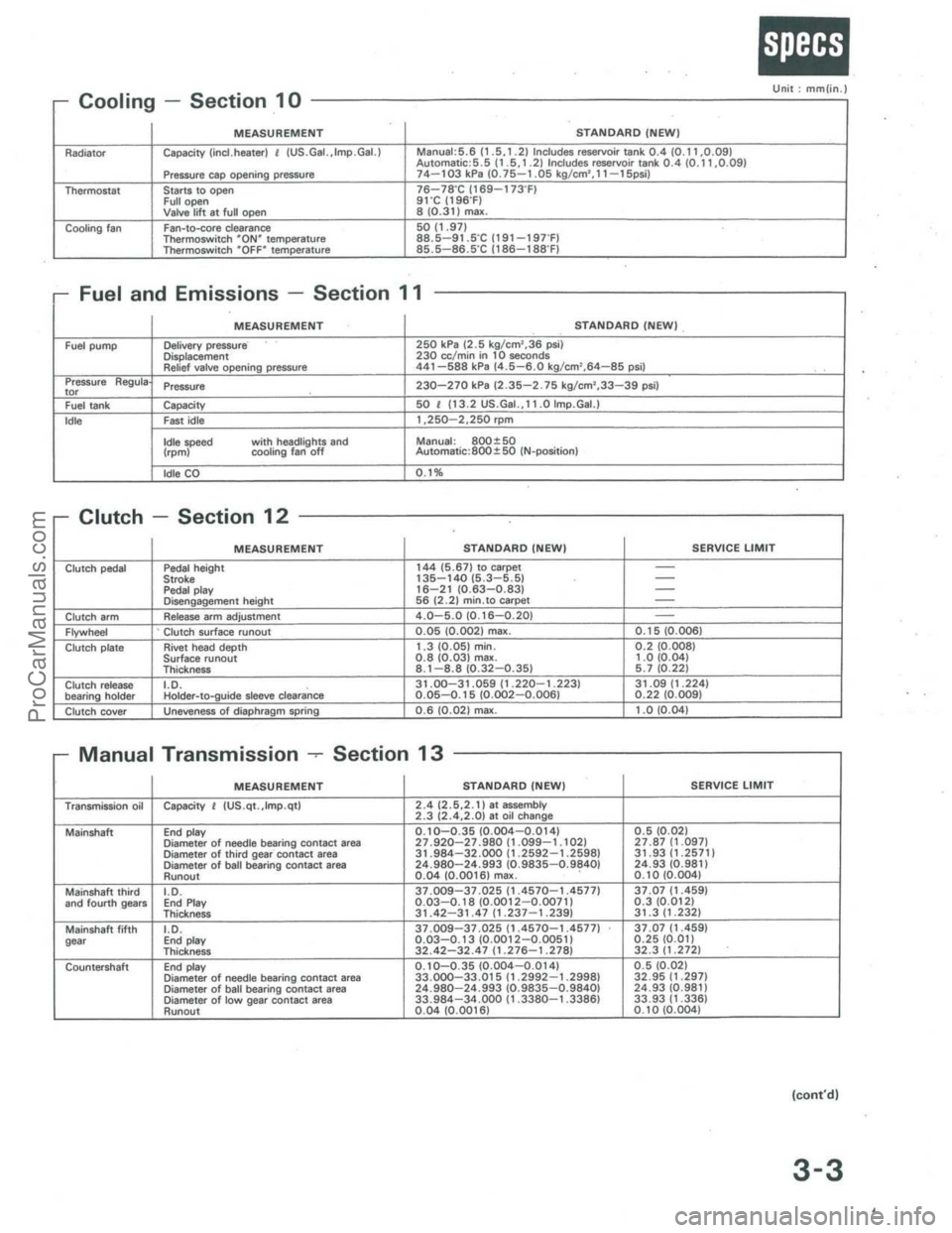 ACURA INTEGRA 1986  Service User Guide ProCarManuals.com 