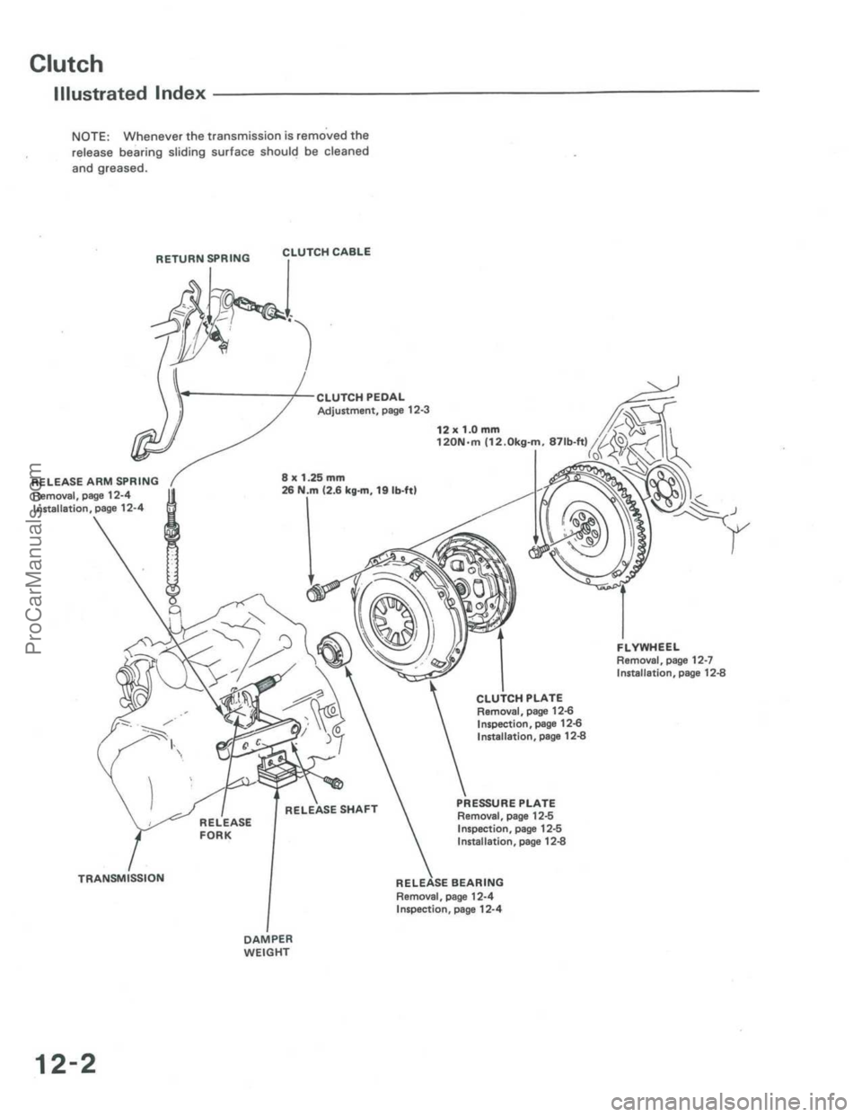 ACURA INTEGRA 1986  Service Repair Manual ProCarManuals.com 