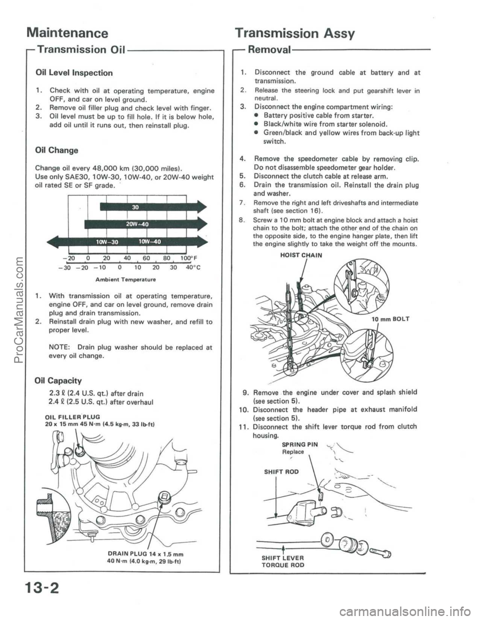 ACURA INTEGRA 1986  Service Repair Manual ProCarManuals.com 