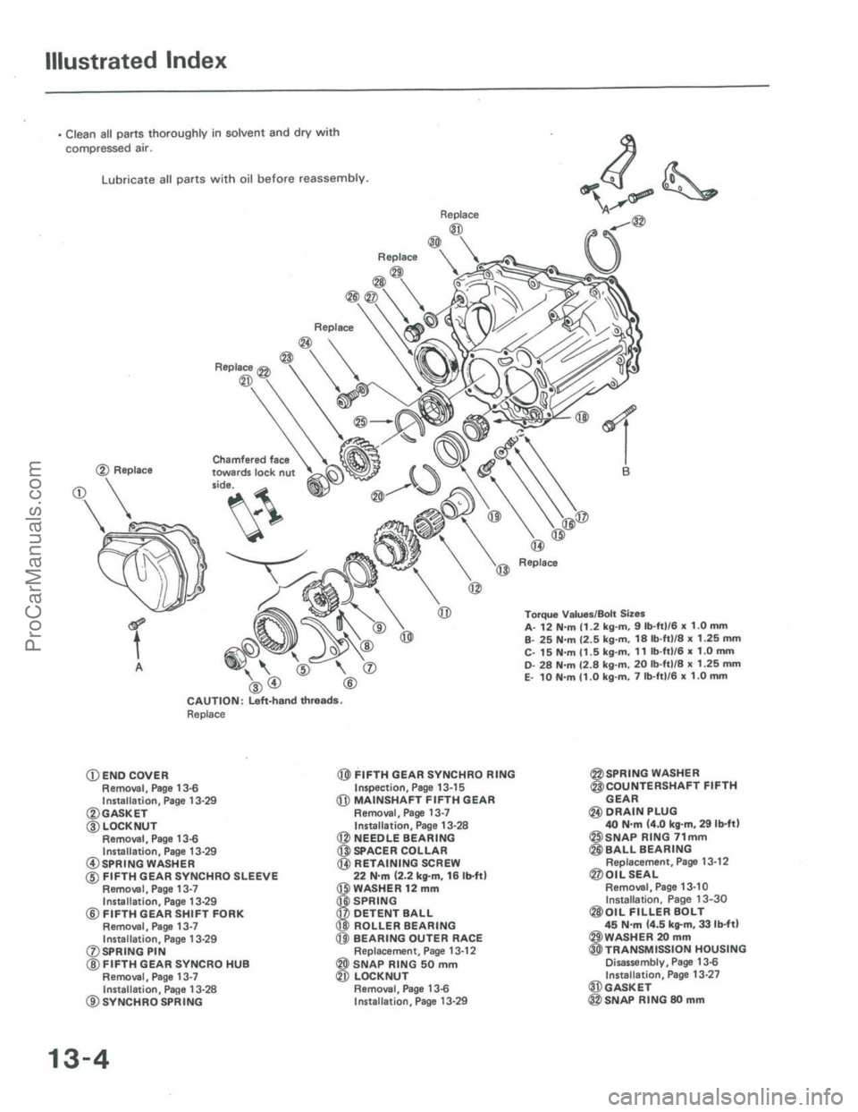 ACURA INTEGRA 1986 Service Repair Manual ProCarManuals.com ACURA INTEGRA 1986 Service Repair Manual ProCarManuals.com