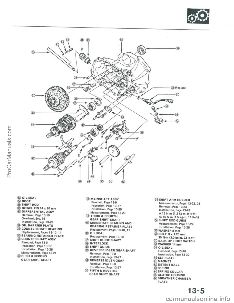 ACURA INTEGRA 1986 Service Repair Manual ProCarManuals.com ACURA INTEGRA 1986 Service Repair Manual ProCarManuals.com