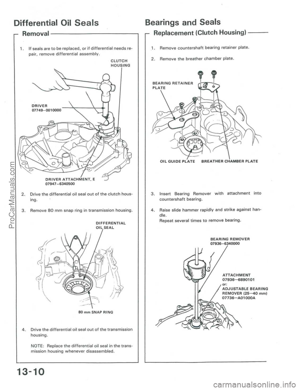 ACURA INTEGRA 1986 Service Repair Manual ProCarManuals.com ACURA INTEGRA 1986 Service Repair Manual ProCarManuals.com