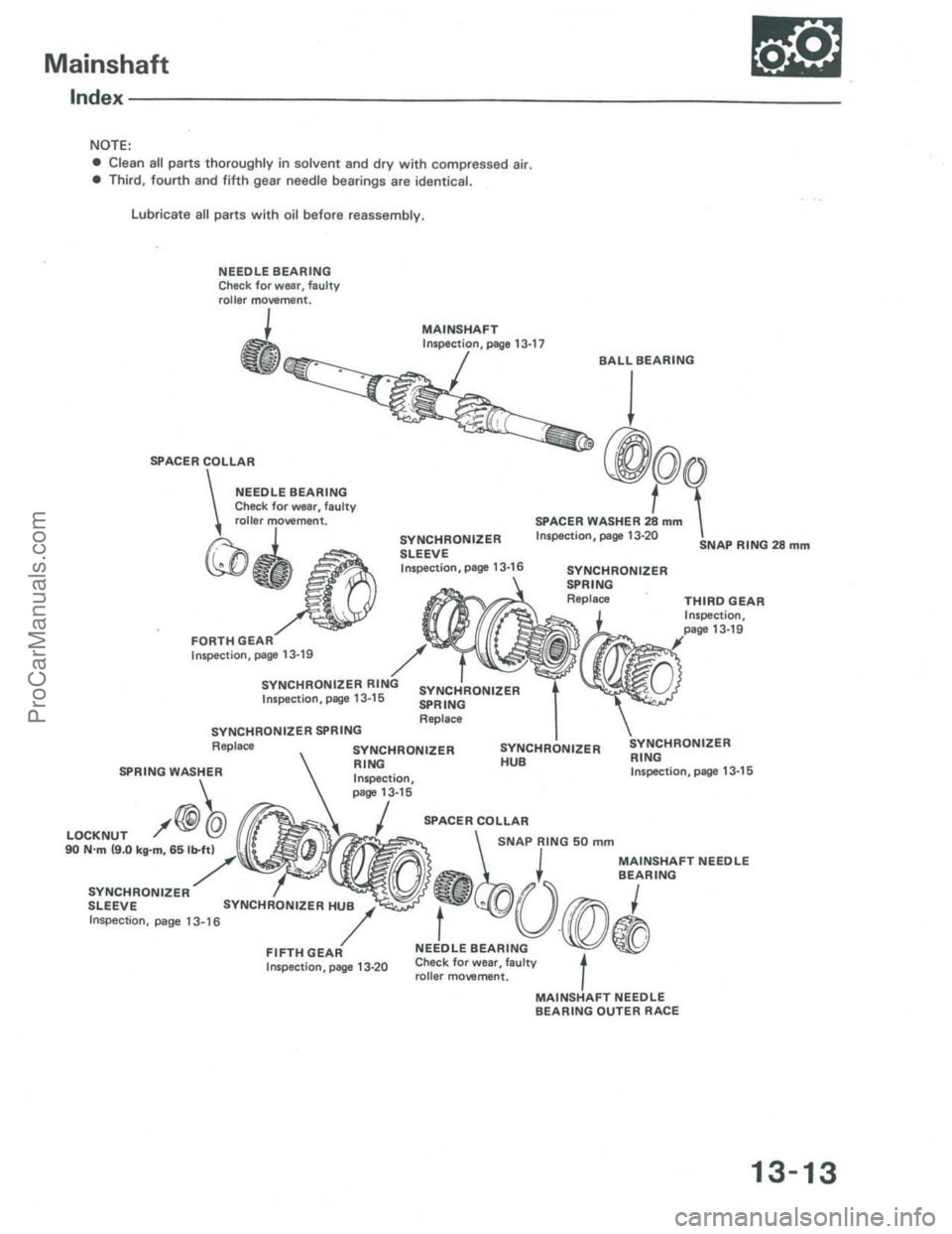 ACURA INTEGRA 1986 Service Repair Manual ProCarManuals.com ACURA INTEGRA 1986 Service Repair Manual ProCarManuals.com