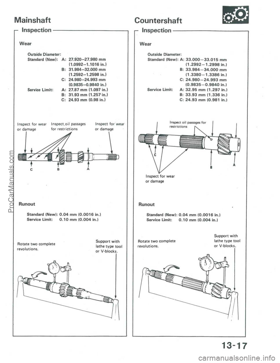 ACURA INTEGRA 1986 Service Repair Manual ProCarManuals.com ACURA INTEGRA 1986 Service Repair Manual ProCarManuals.com