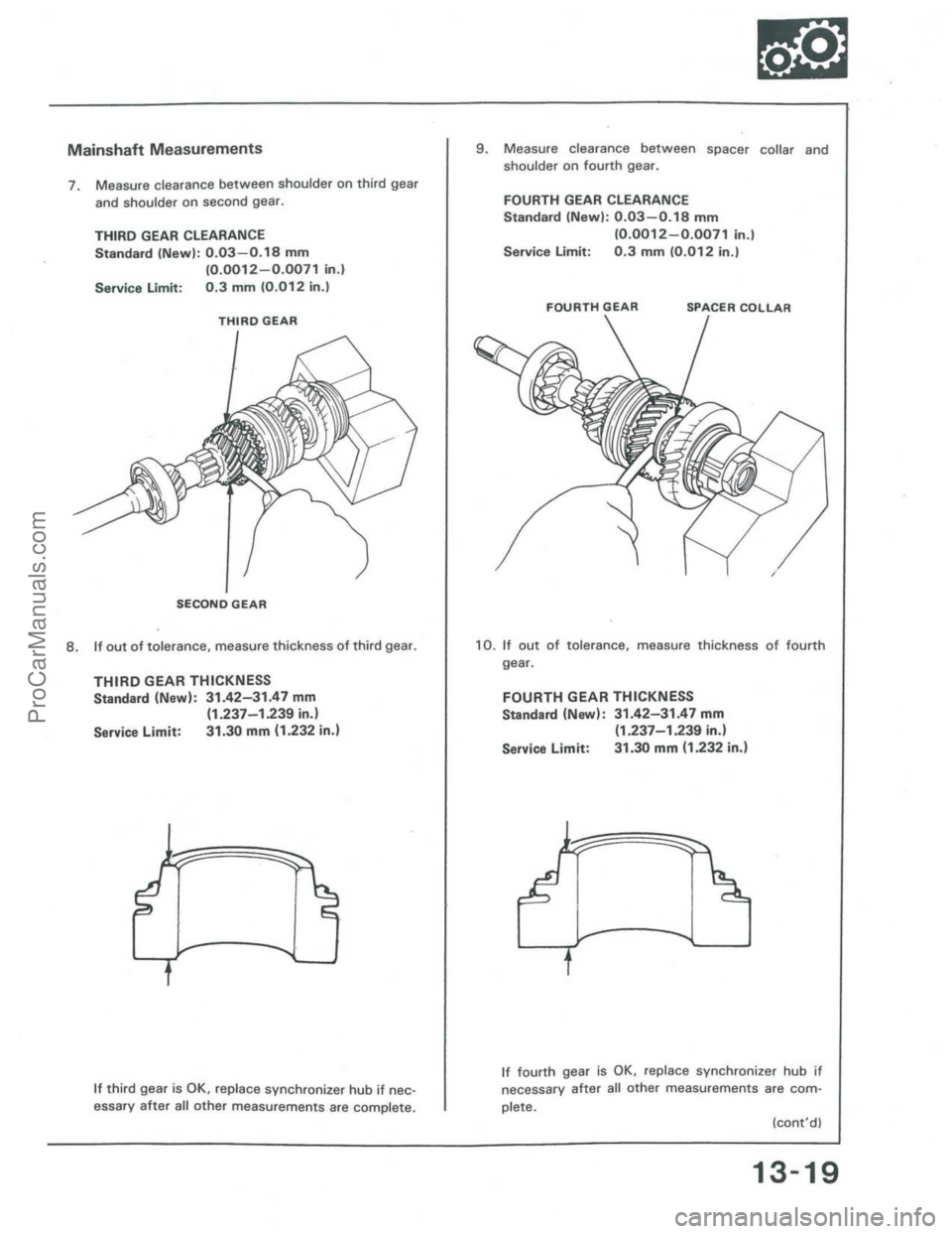 ACURA INTEGRA 1986 Service Repair Manual ProCarManuals.com ACURA INTEGRA 1986 Service Repair Manual ProCarManuals.com