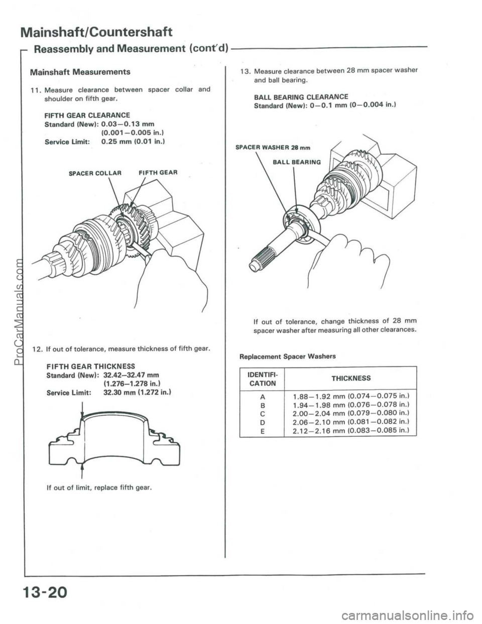 ACURA INTEGRA 1986 Service Repair Manual ProCarManuals.com ACURA INTEGRA 1986 Service Repair Manual ProCarManuals.com