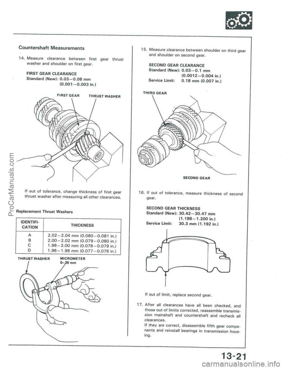 ACURA INTEGRA 1986 Service Repair Manual ProCarManuals.com ACURA INTEGRA 1986 Service Repair Manual ProCarManuals.com