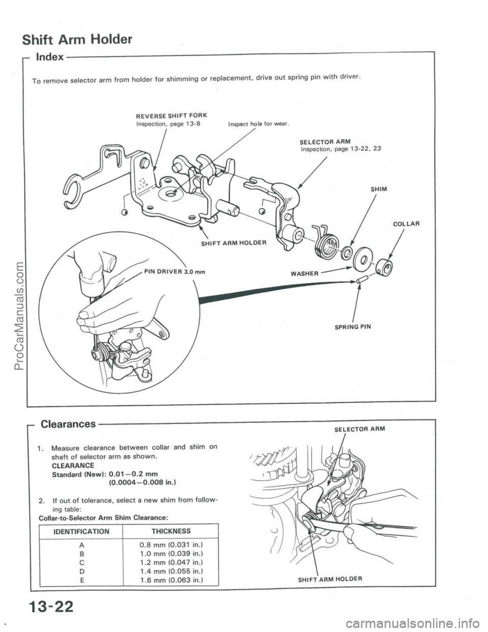 ACURA INTEGRA 1986 Service Repair Manual ProCarManuals.com ACURA INTEGRA 1986 Service Repair Manual ProCarManuals.com