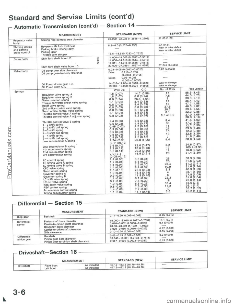 ACURA INTEGRA 1986  Service Owners Manual ProCarManuals.com 