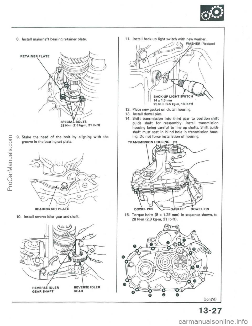 ACURA INTEGRA 1986 Service Repair Manual ProCarManuals.com ACURA INTEGRA 1986 Service Repair Manual ProCarManuals.com