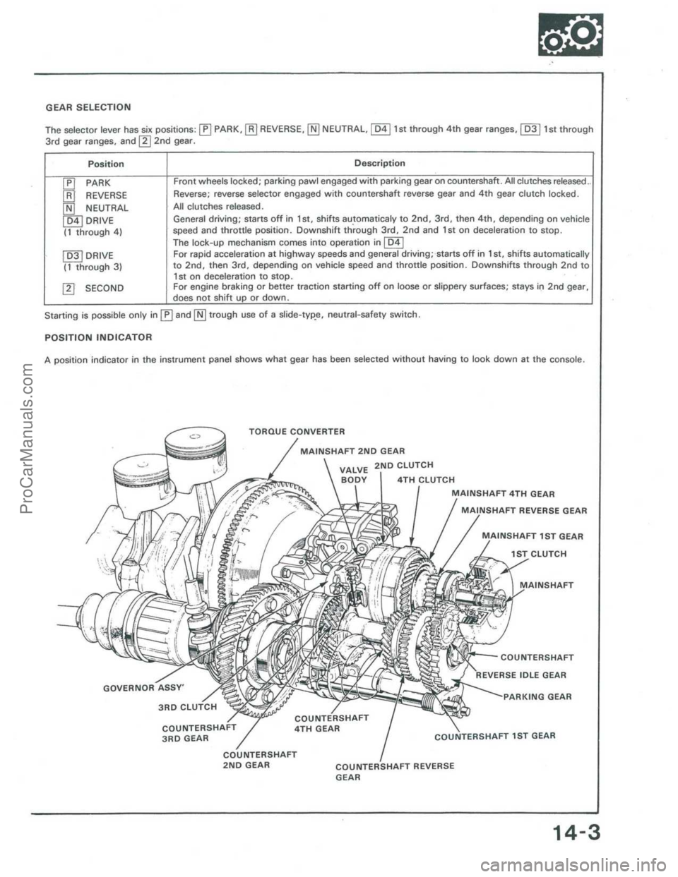 ACURA INTEGRA 1986  Service Repair Manual ProCarManuals.com 
