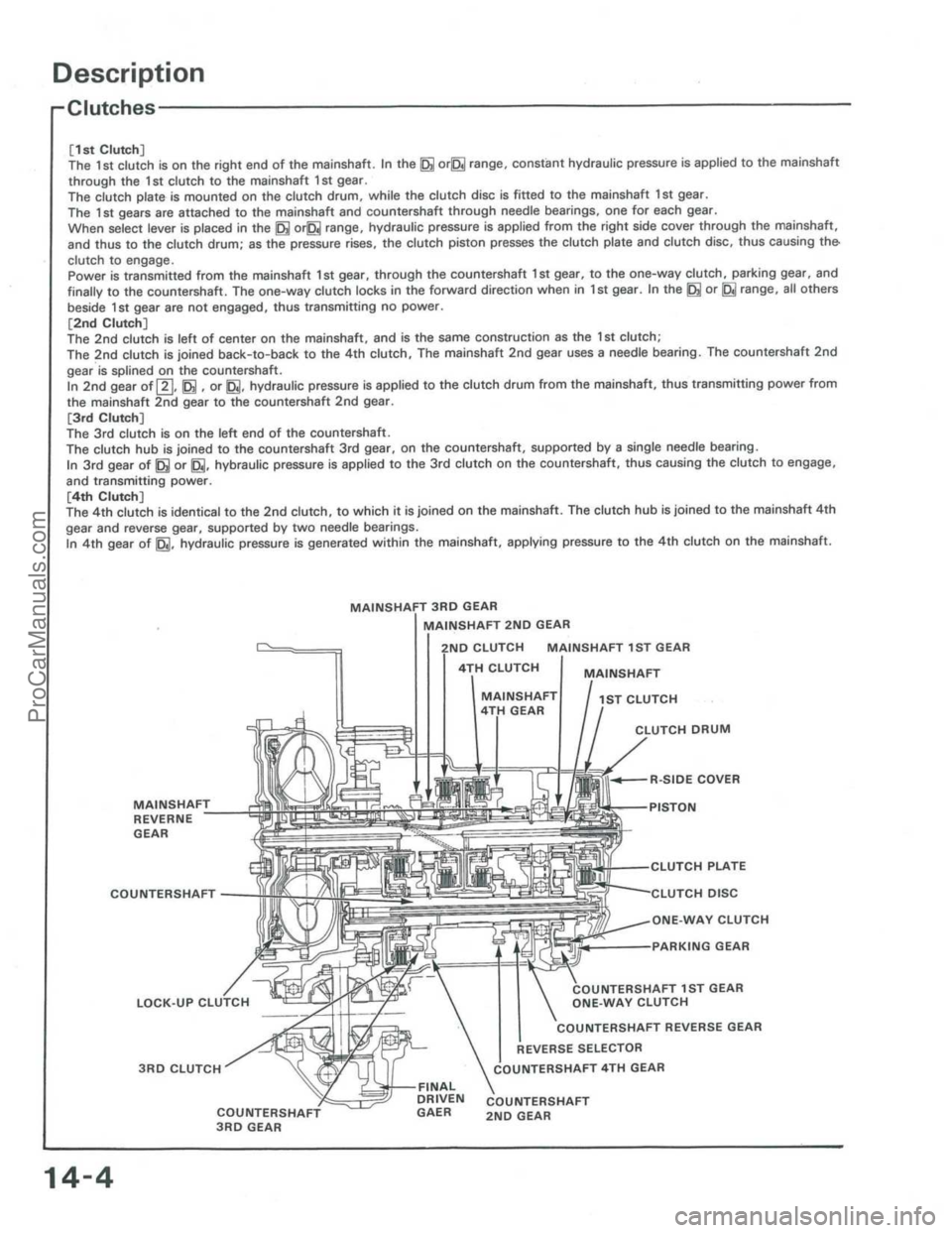 ACURA INTEGRA 1986  Service Repair Manual ProCarManuals.com 