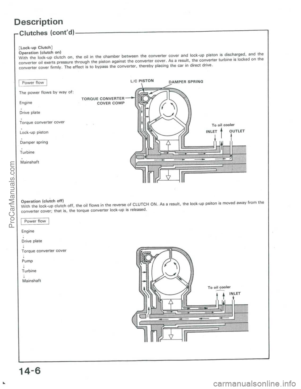 ACURA INTEGRA 1986  Service Repair Manual ProCarManuals.com 