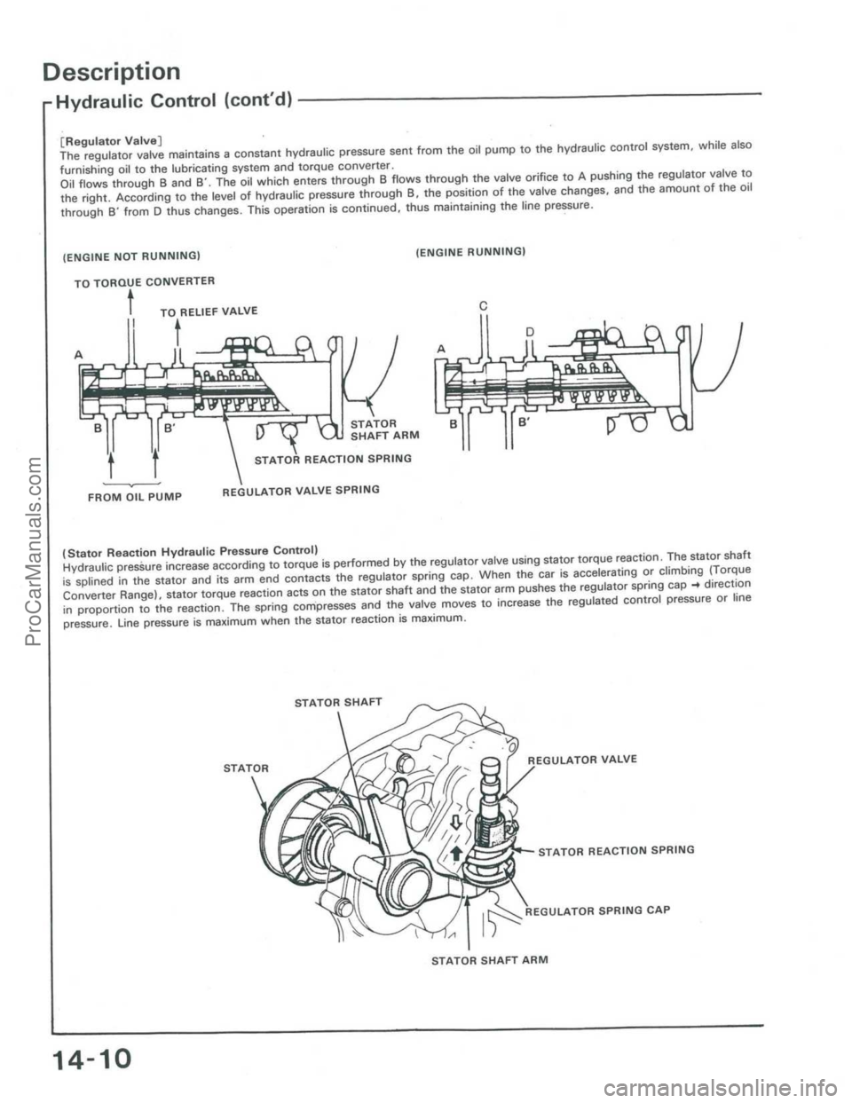 ACURA INTEGRA 1986  Service Repair Manual ProCarManuals.com 