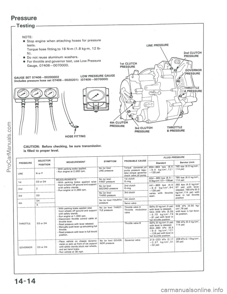 ACURA INTEGRA 1986  Service Repair Manual ProCarManuals.com 