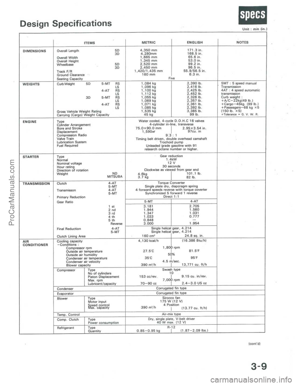 ACURA INTEGRA 1986  Service Owners Manual ProCarManuals.com 