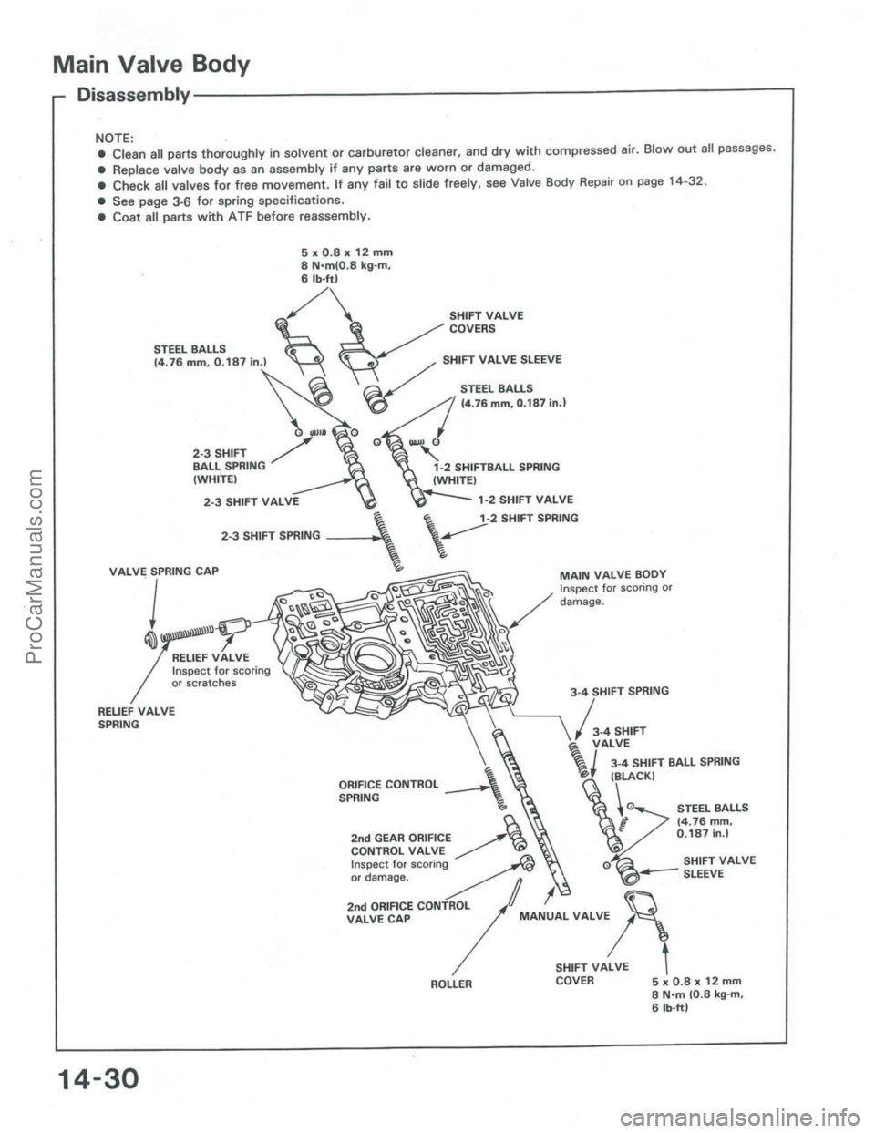 ACURA INTEGRA 1986 Service Repair Manual ProCarManuals.com ACURA INTEGRA 1986 Service Repair Manual ProCarManuals.com