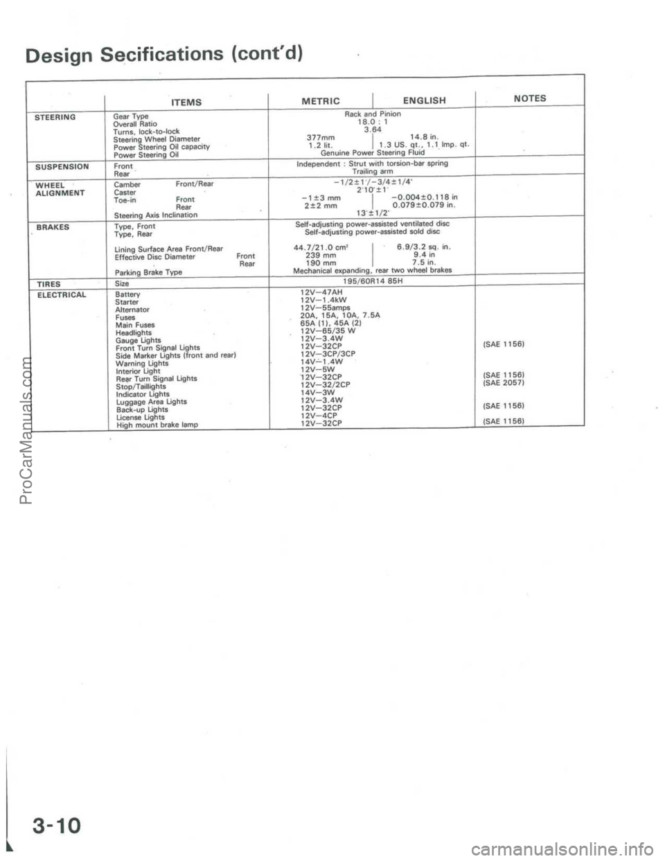 ACURA INTEGRA 1986  Service Owners Manual ProCarManuals.com 