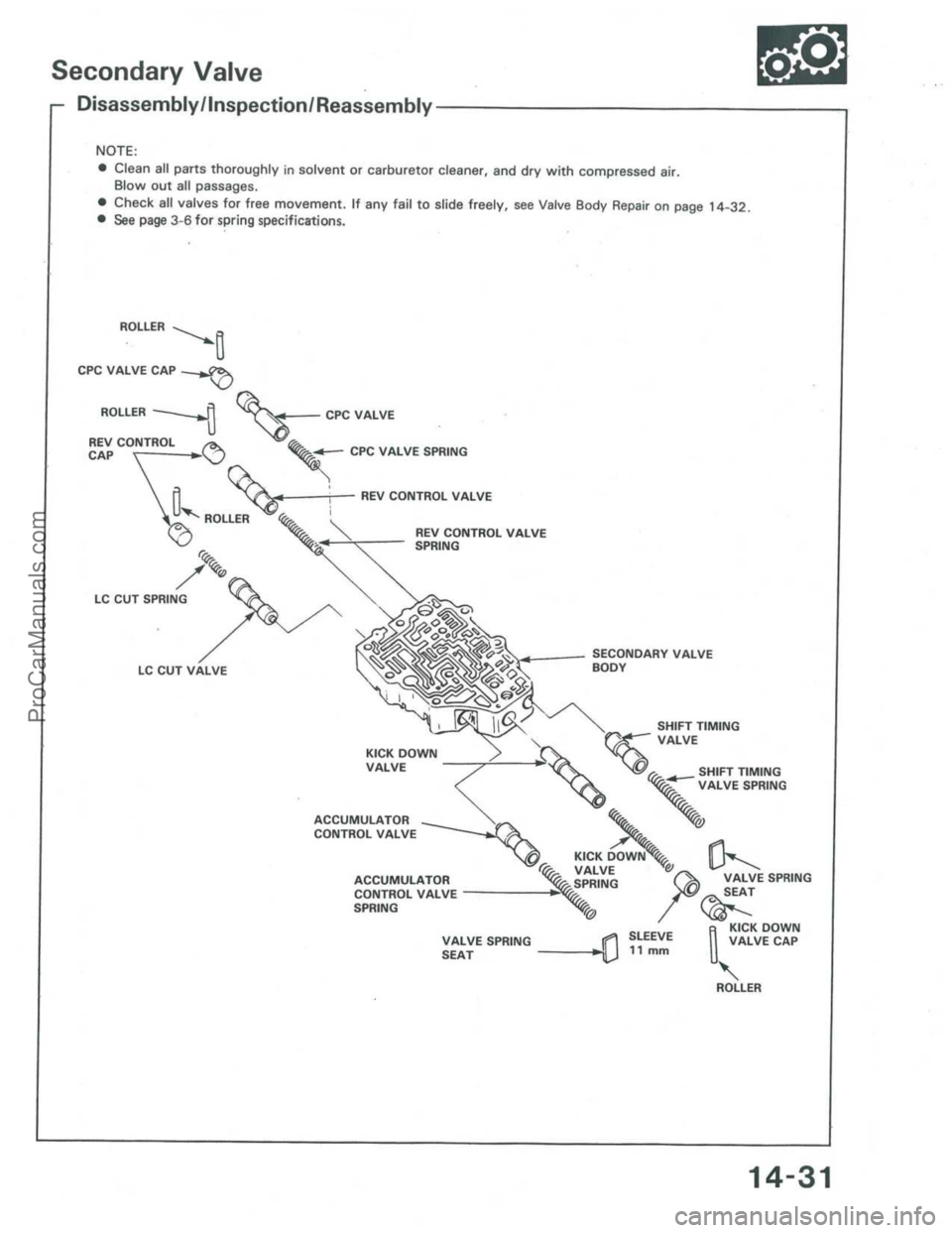 ACURA INTEGRA 1986 Service Repair Manual ProCarManuals.com ACURA INTEGRA 1986 Service Repair Manual ProCarManuals.com