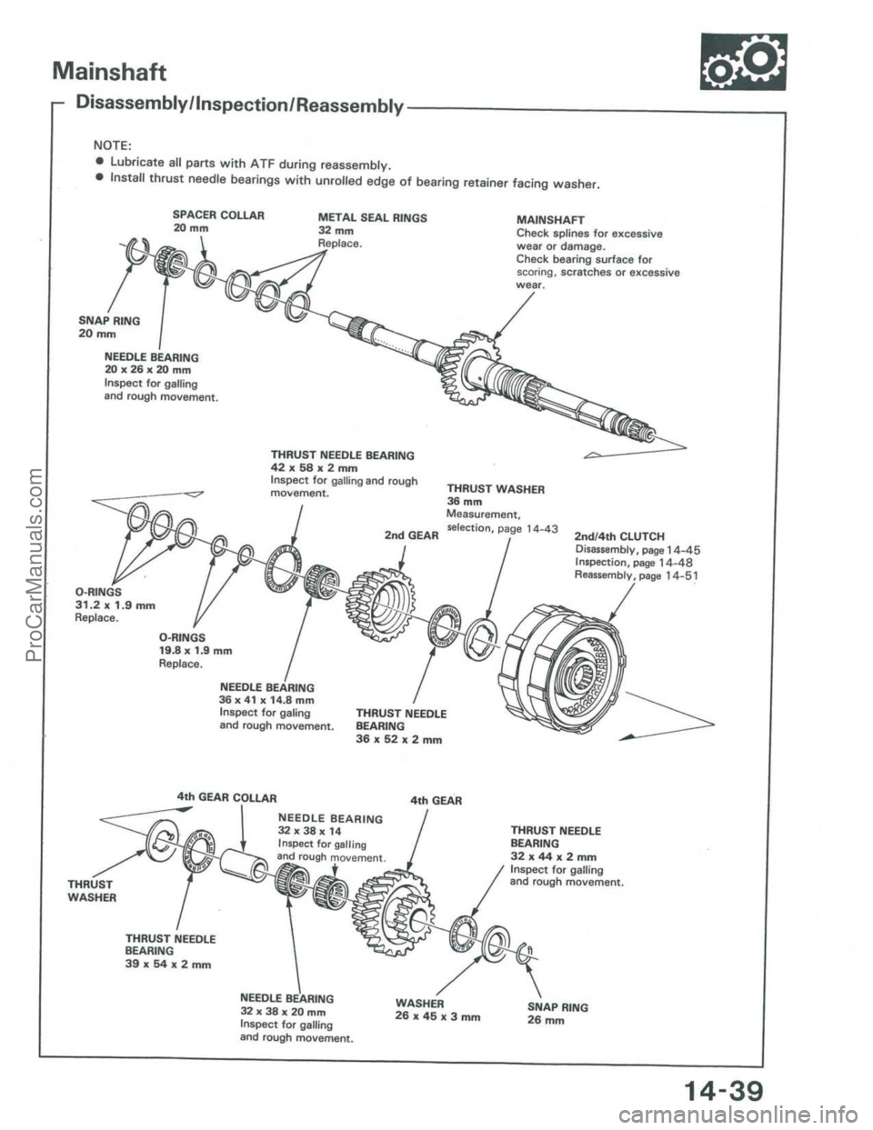 ACURA INTEGRA 1986 Service Repair Manual ProCarManuals.com ACURA INTEGRA 1986 Service Repair Manual ProCarManuals.com