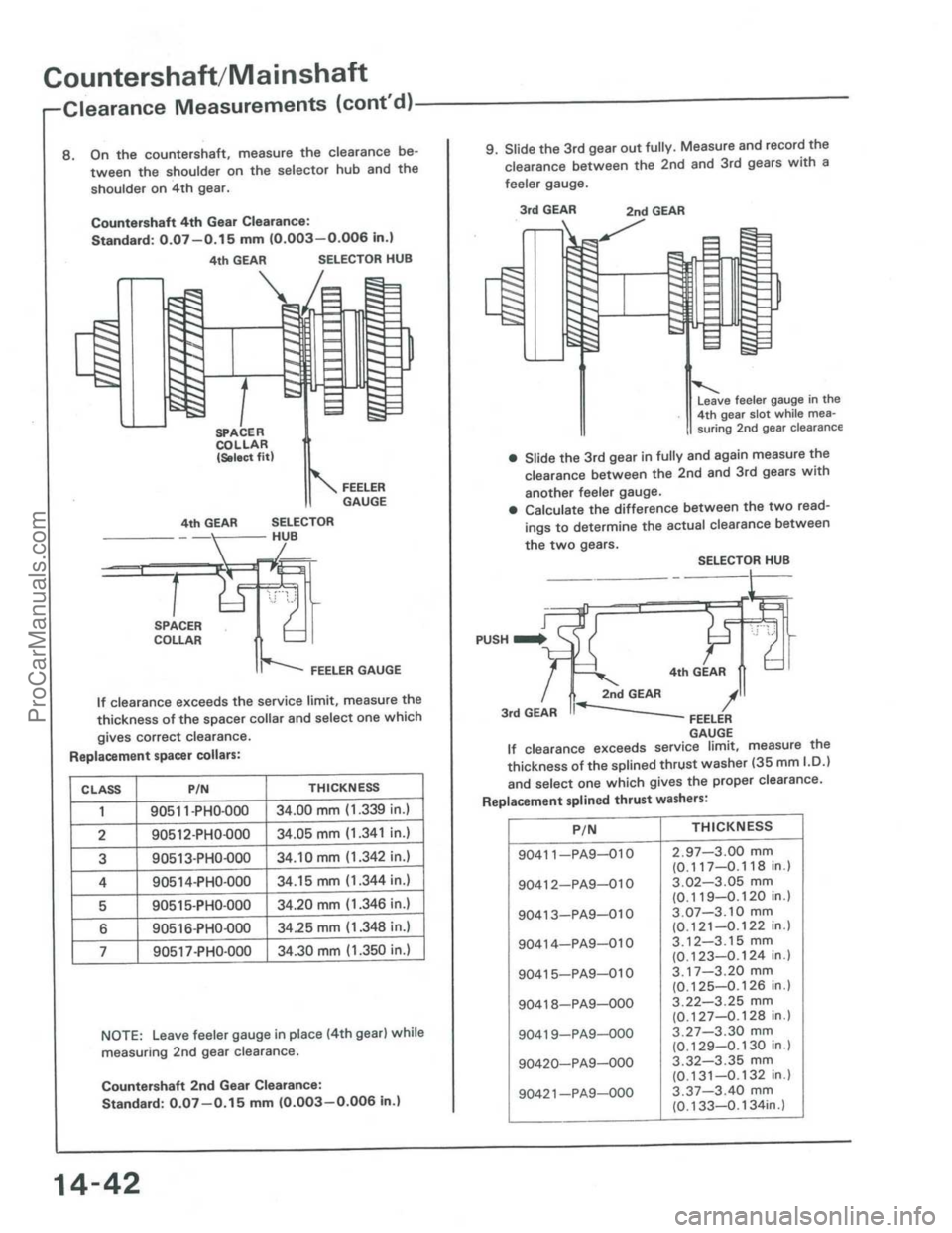 ACURA INTEGRA 1986  Service Repair Manual ProCarManuals.com 