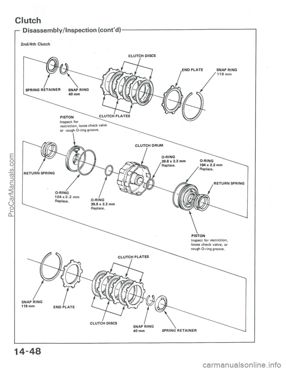 ACURA INTEGRA 1986  Service Repair Manual ProCarManuals.com 
