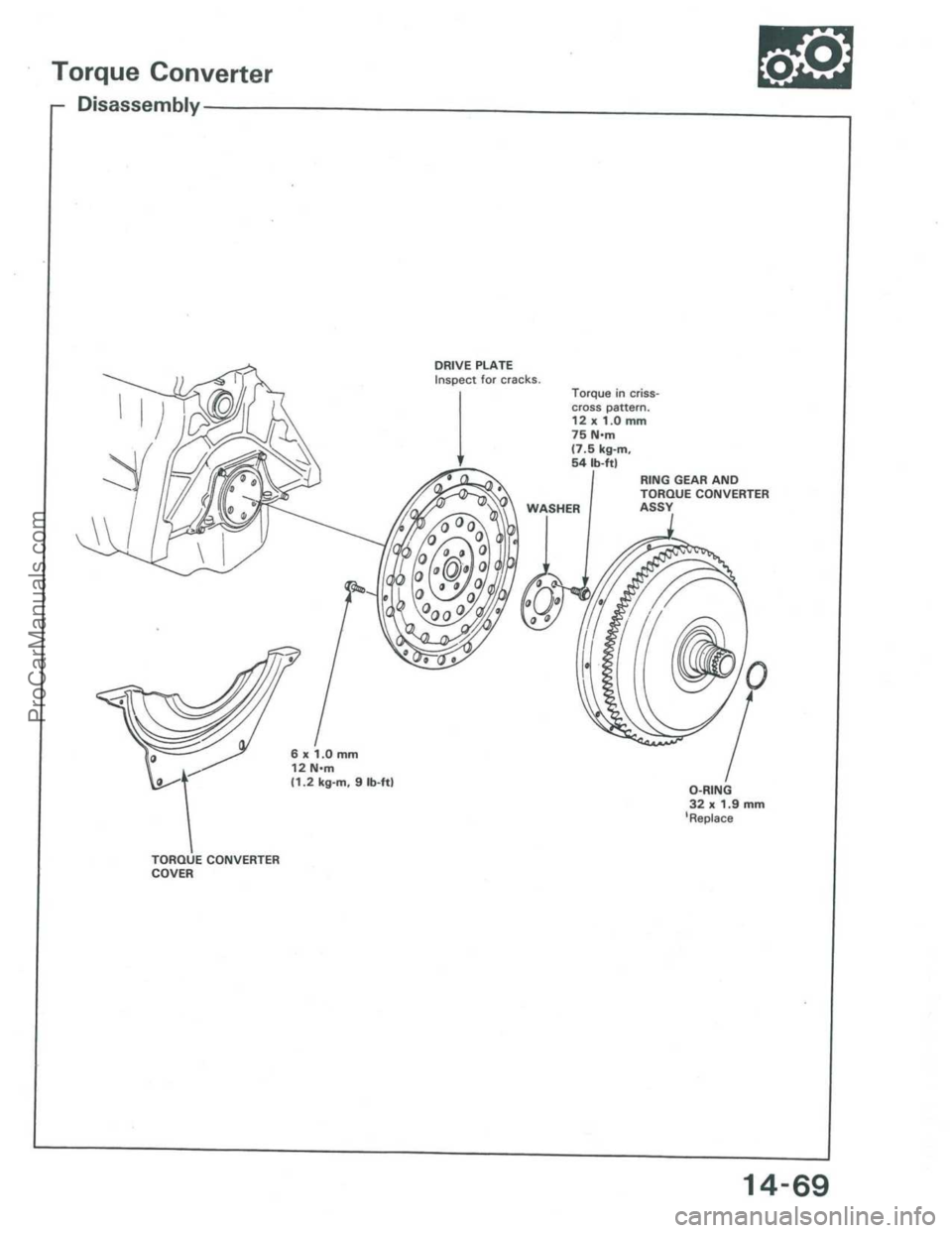 ACURA INTEGRA 1986  Service Repair Manual ProCarManuals.com 