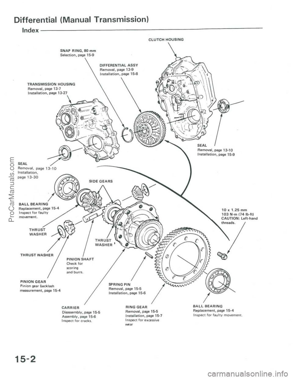 ACURA INTEGRA 1986  Service Repair Manual ProCarManuals.com 