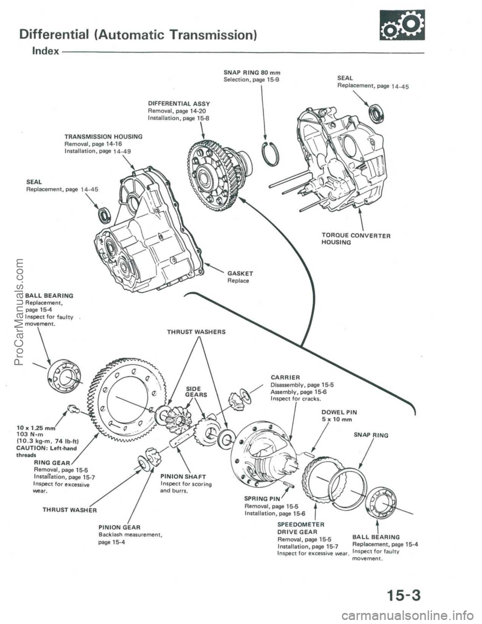 ACURA INTEGRA 1986  Service Repair Manual ProCarManuals.com 