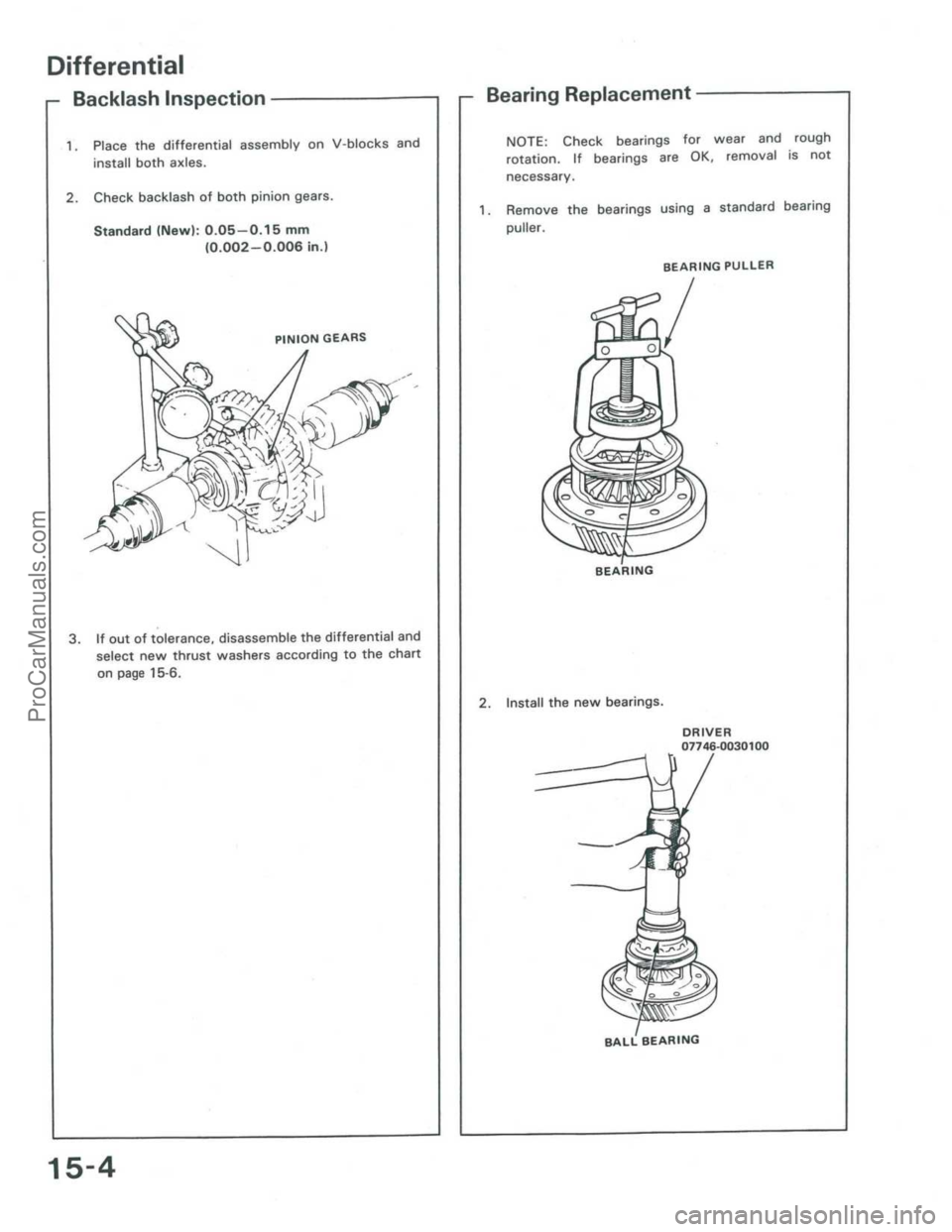 ACURA INTEGRA 1986  Service Repair Manual ProCarManuals.com 
