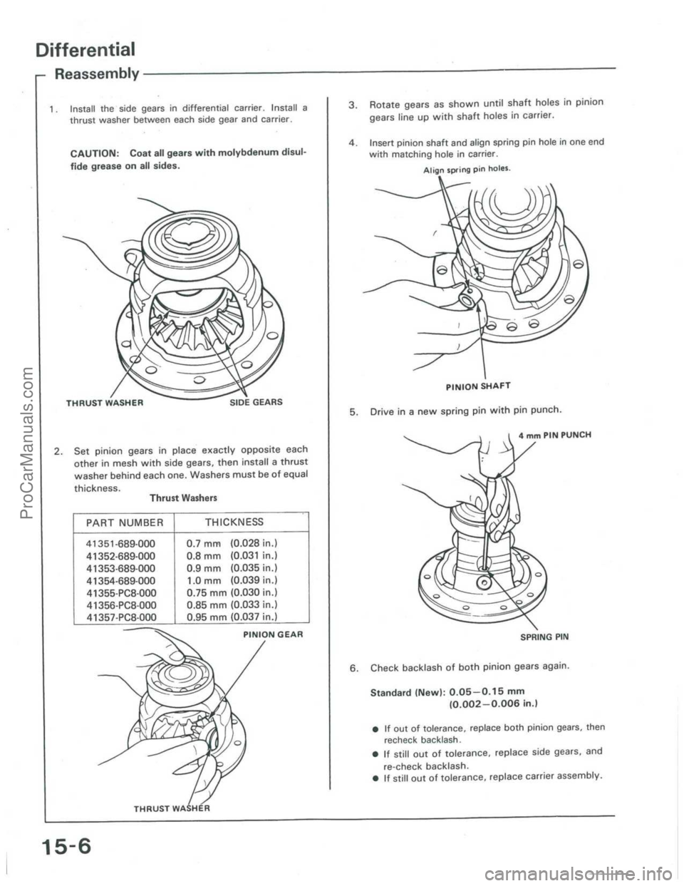 ACURA INTEGRA 1986  Service Repair Manual ProCarManuals.com 
