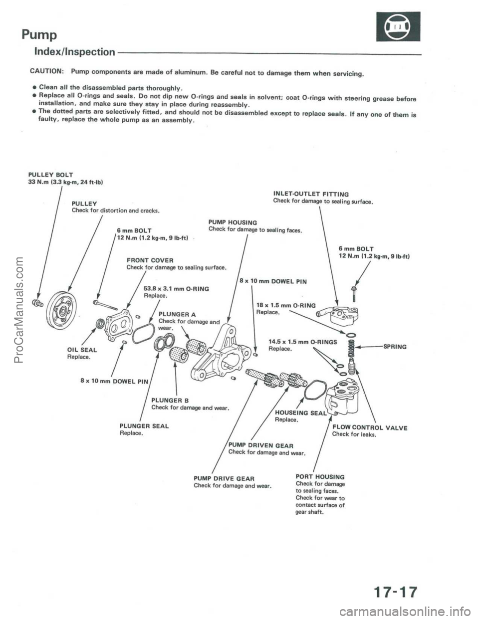 ACURA INTEGRA 1986  Service Repair Manual ProCarManuals.com 