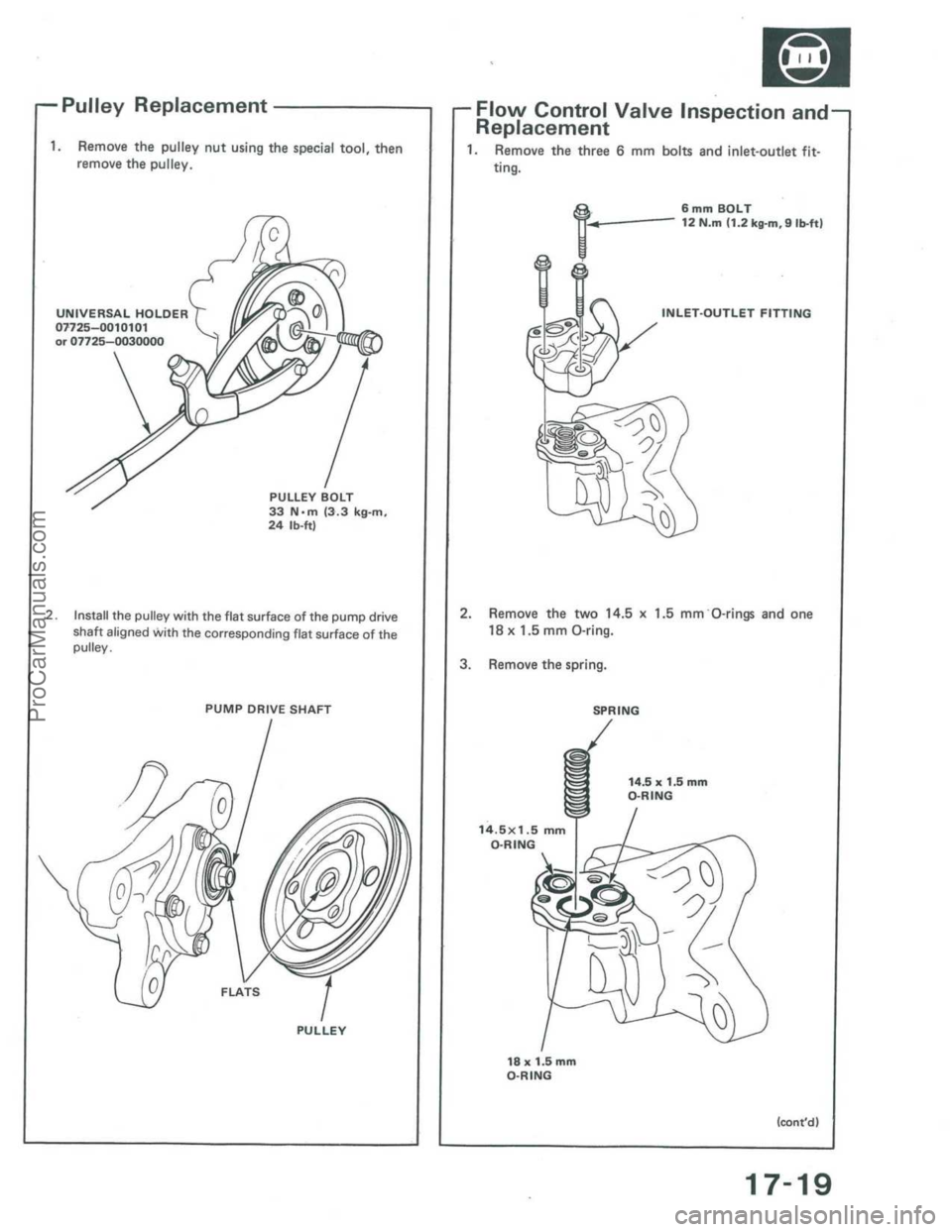 ACURA INTEGRA 1986  Service Repair Manual ProCarManuals.com 