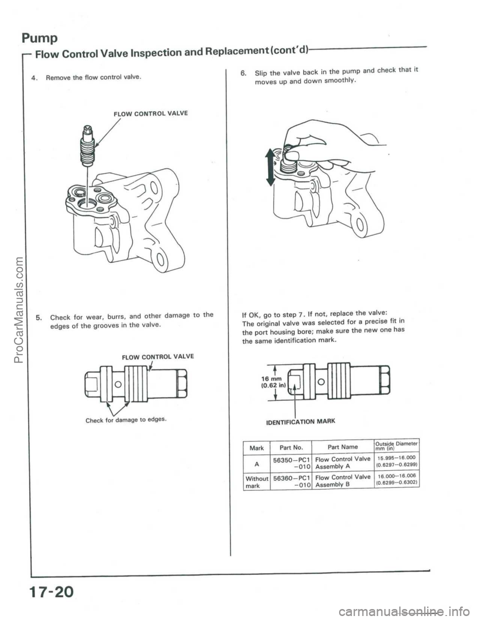 ACURA INTEGRA 1986  Service Repair Manual ProCarManuals.com 