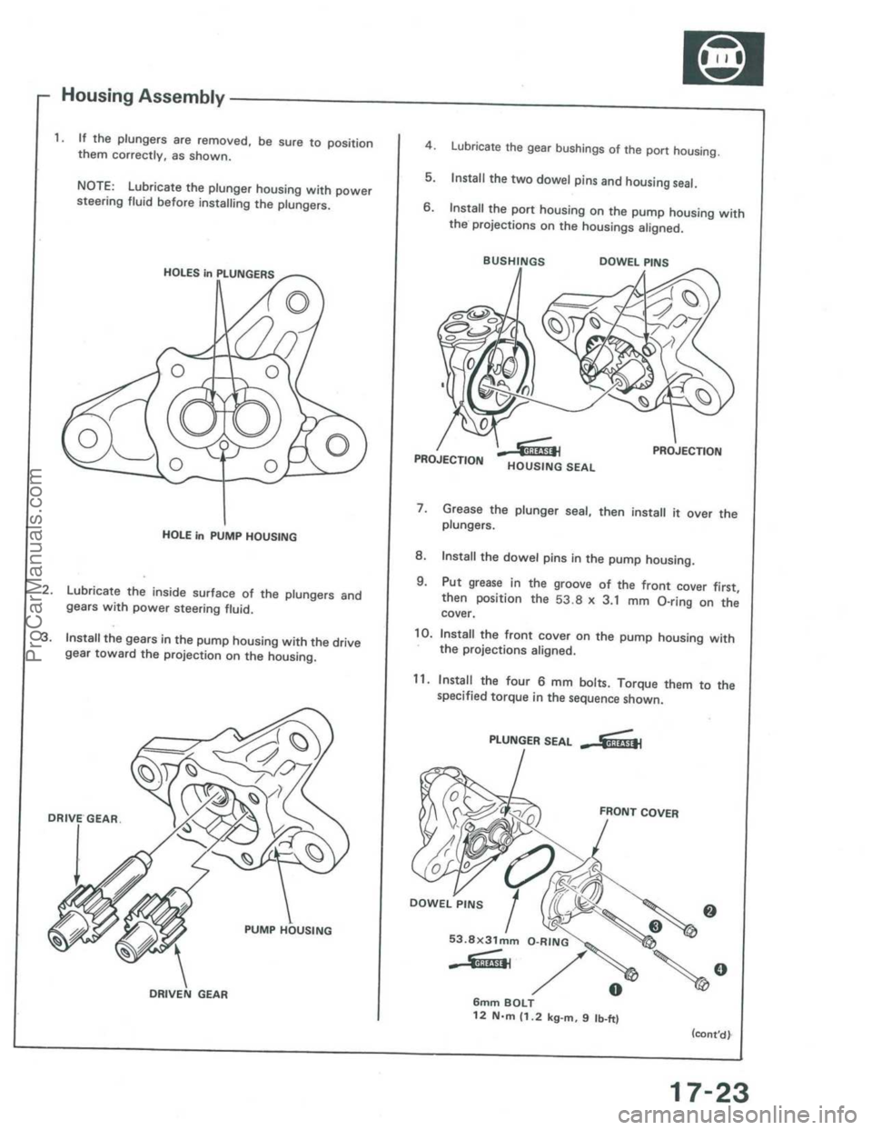 ACURA INTEGRA 1986  Service Repair Manual ProCarManuals.com 