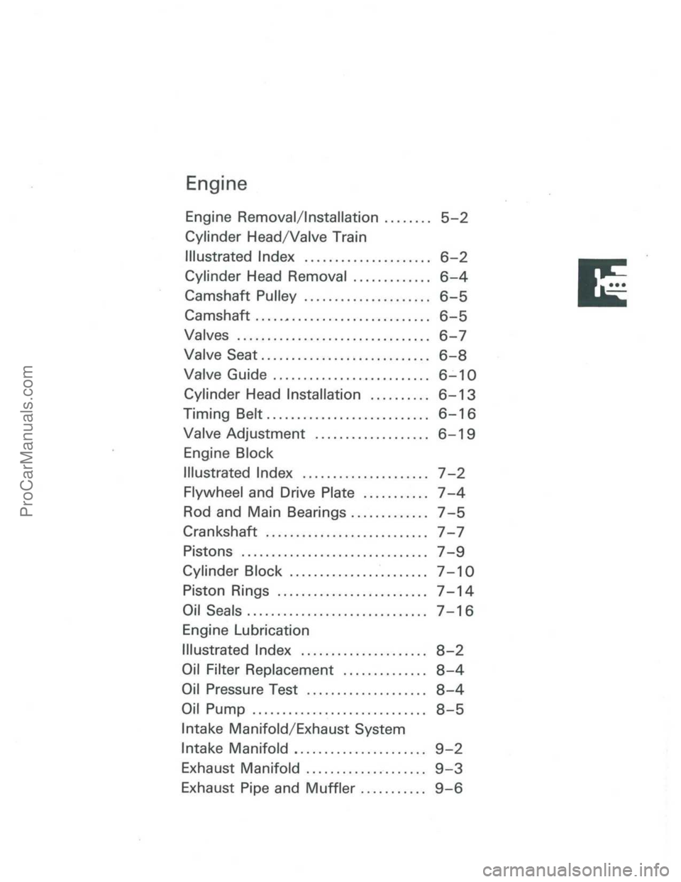 ACURA INTEGRA 1986 Service Owners Guide ProCarManuals.com ACURA INTEGRA 1986 Service Owners Guide ProCarManuals.com