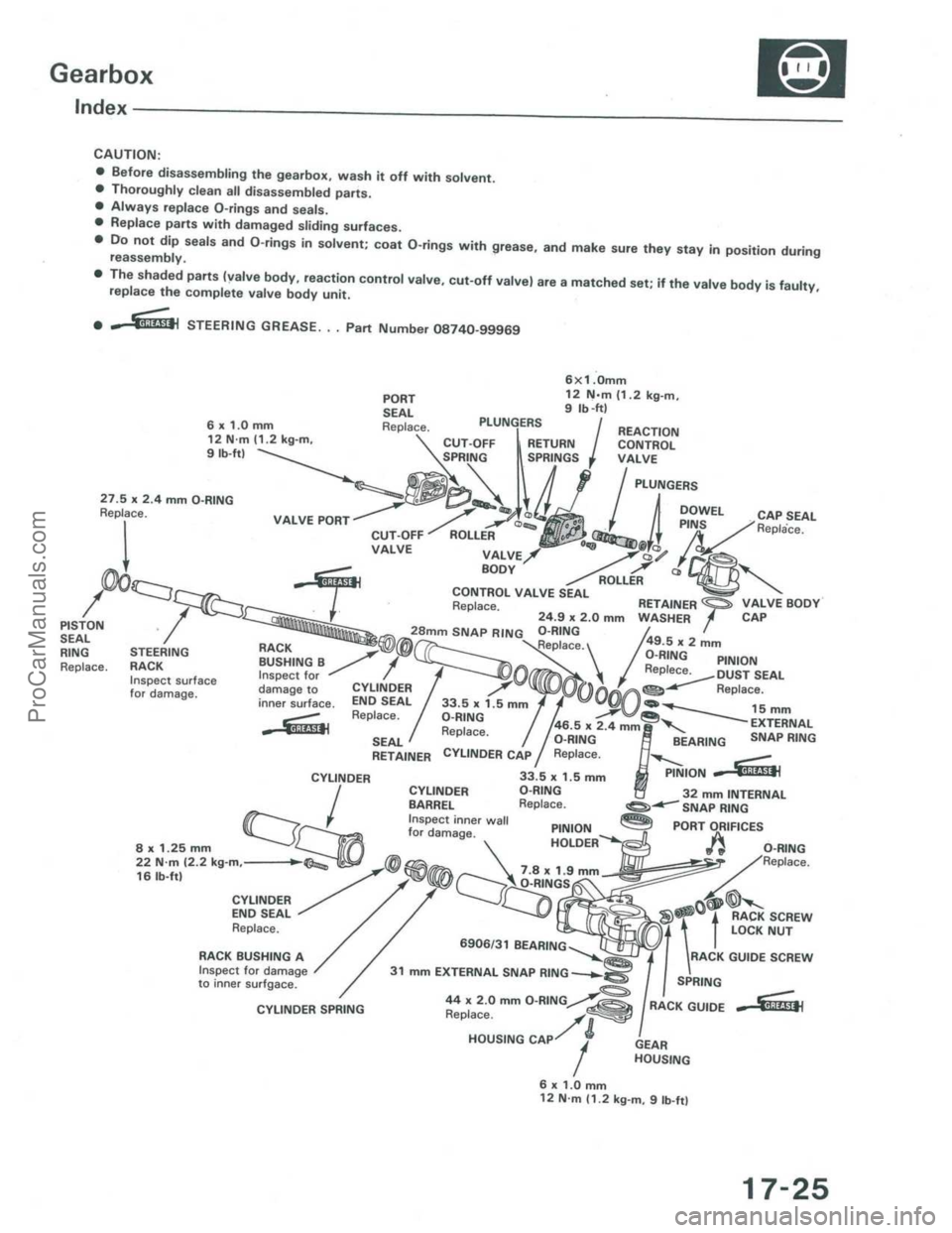 ACURA INTEGRA 1986  Service Repair Manual ProCarManuals.com 