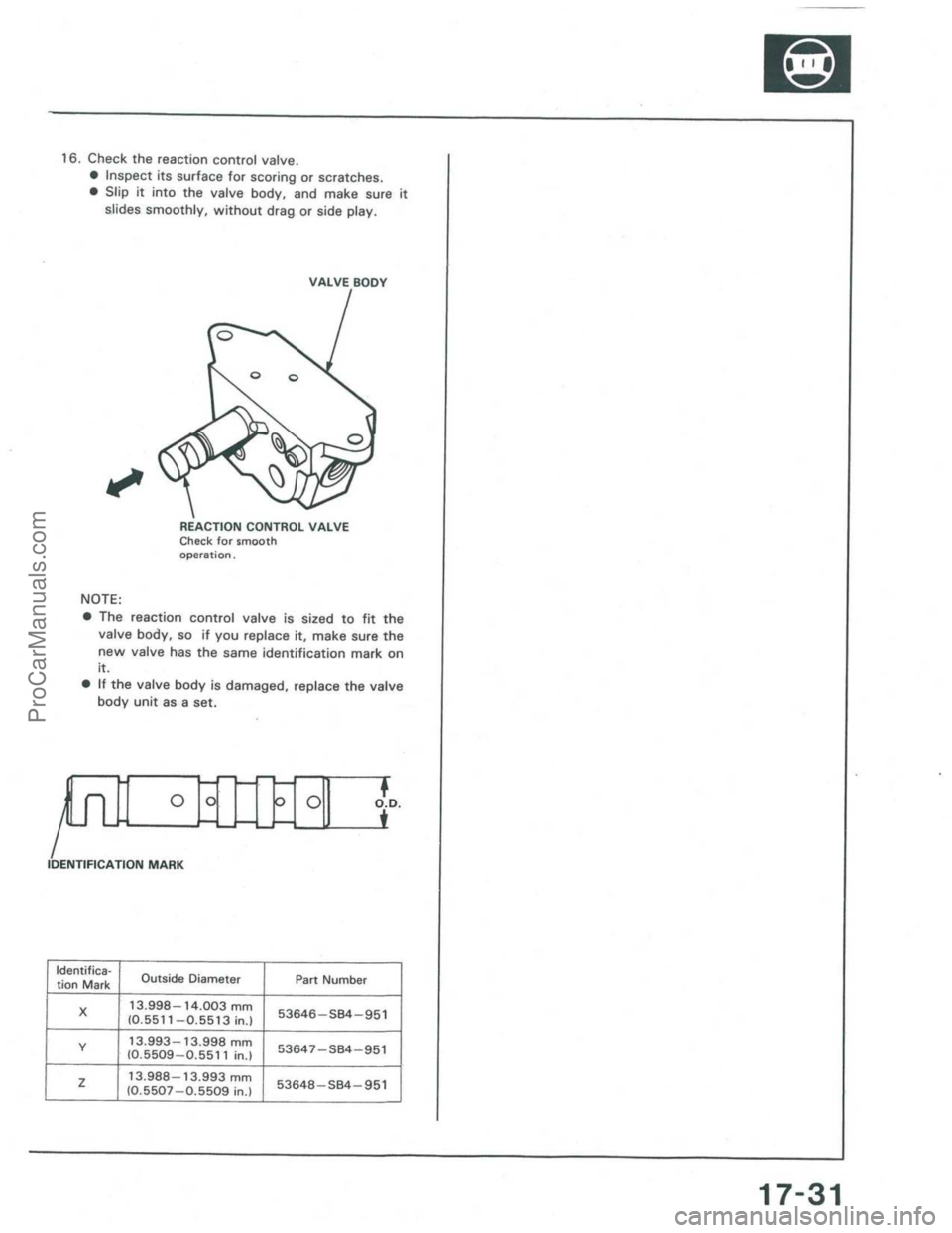 ACURA INTEGRA 1986  Service Repair Manual ProCarManuals.com 