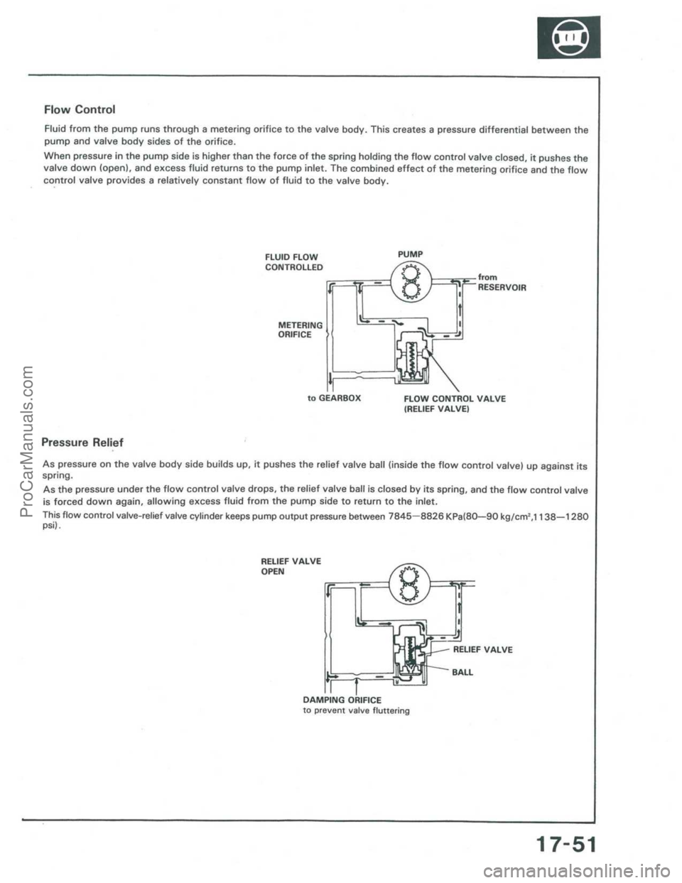 ACURA INTEGRA 1986  Service Repair Manual ProCarManuals.com 