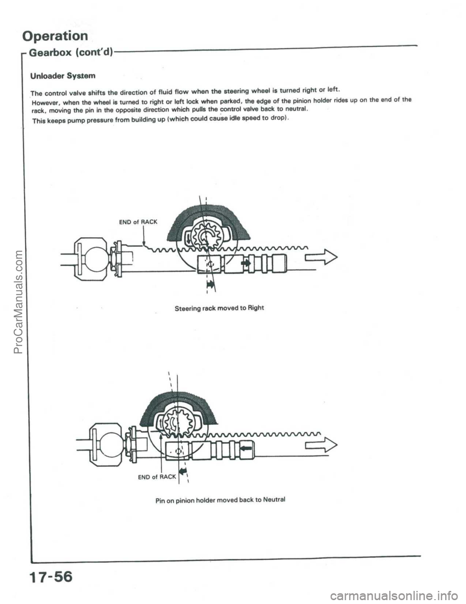ACURA INTEGRA 1986  Service Repair Manual ProCarManuals.com 