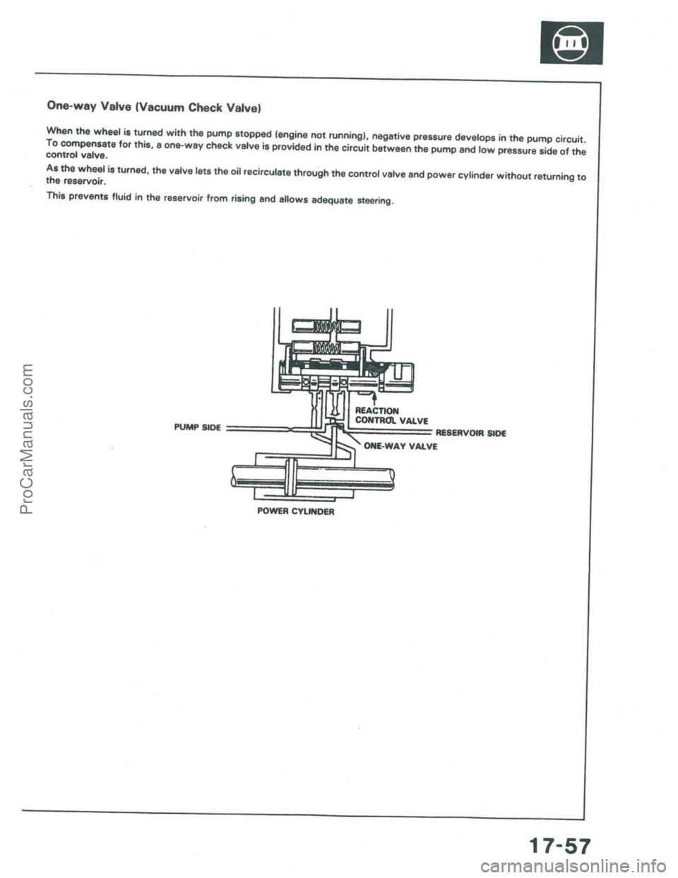 ACURA INTEGRA 1986  Service Repair Manual ProCarManuals.com 