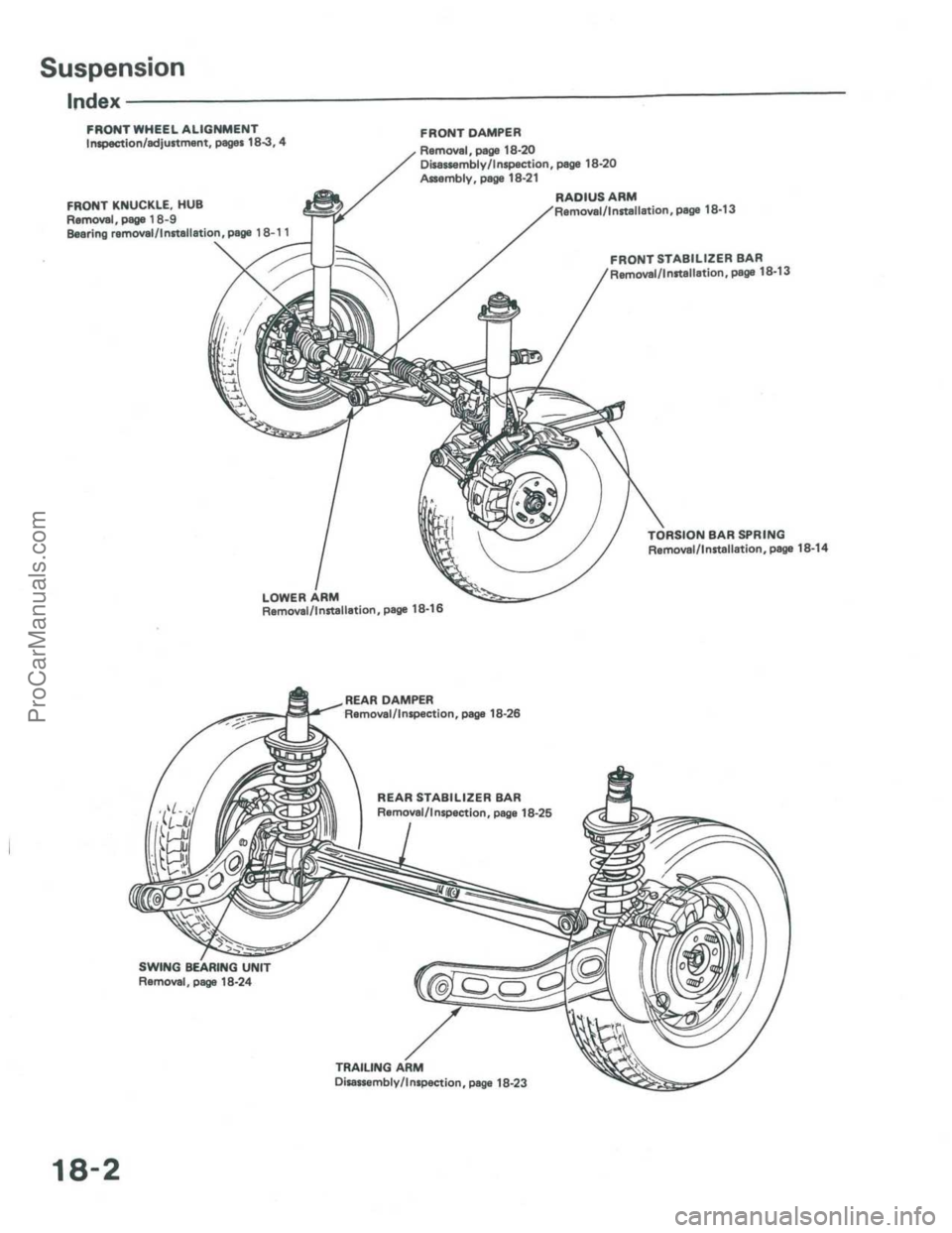 ACURA INTEGRA 1986  Service Repair Manual ProCarManuals.com 
