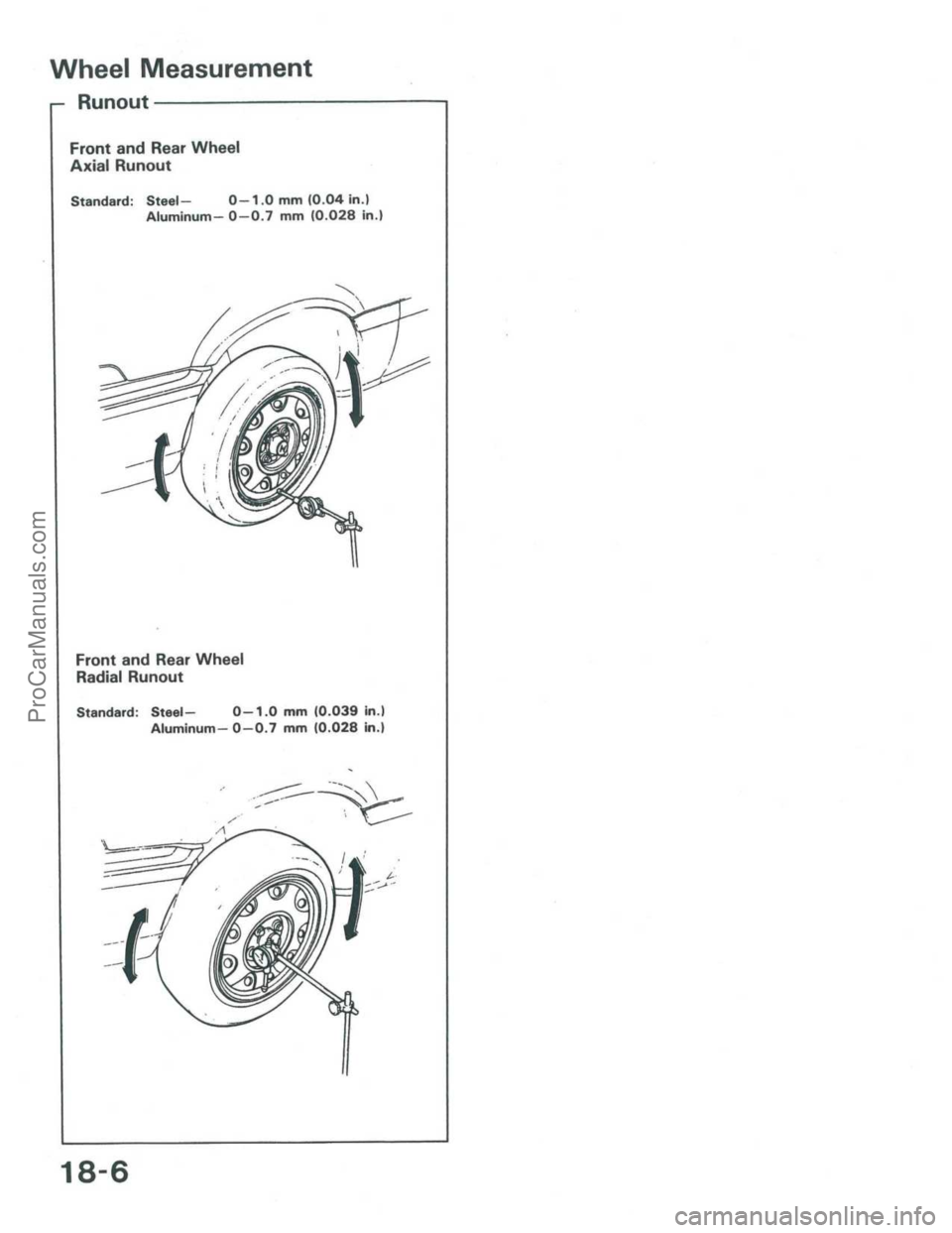 ACURA INTEGRA 1986  Service Repair Manual ProCarManuals.com 