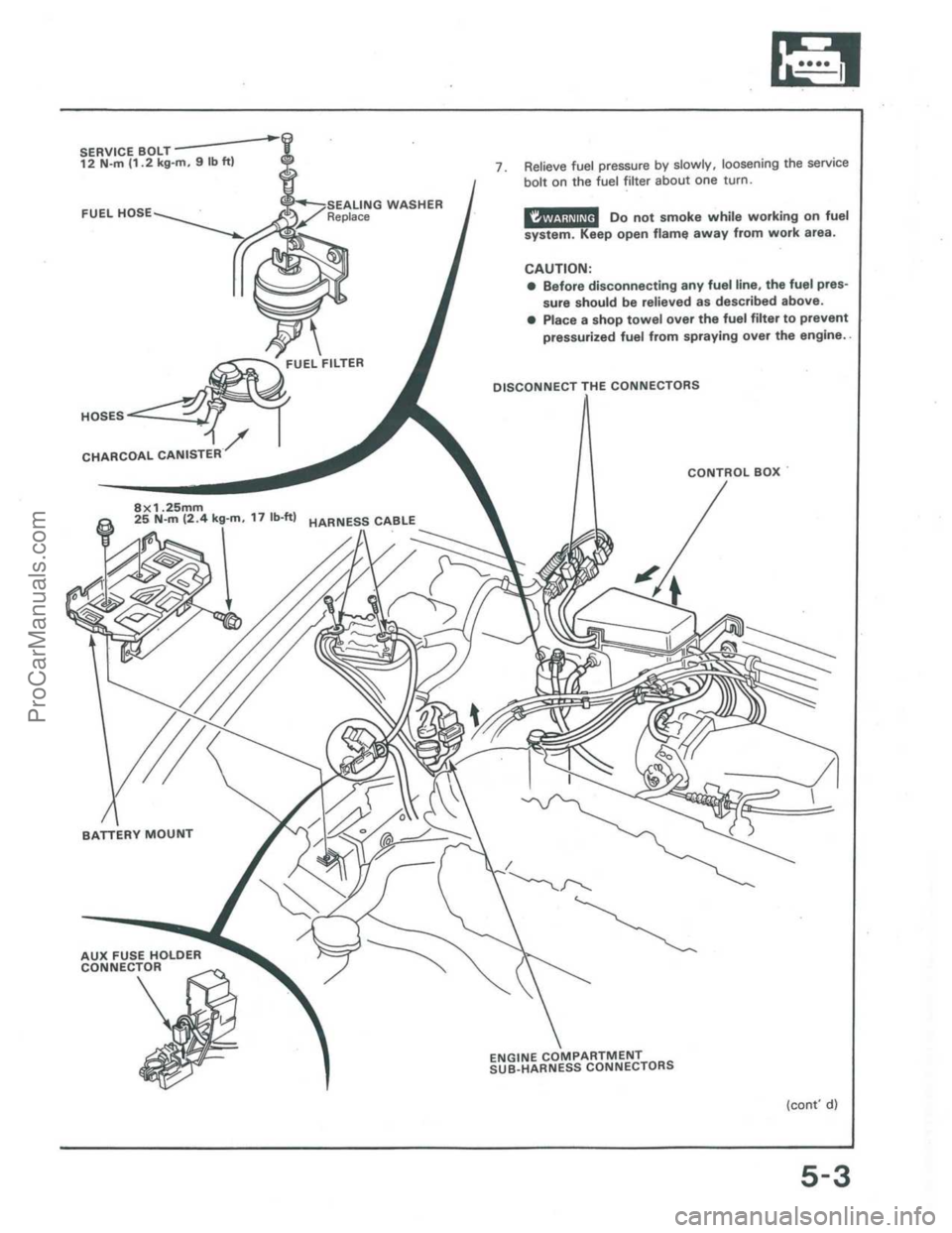 ACURA INTEGRA 1986 Service Owners Guide ProCarManuals.com ACURA INTEGRA 1986 Service Owners Guide ProCarManuals.com