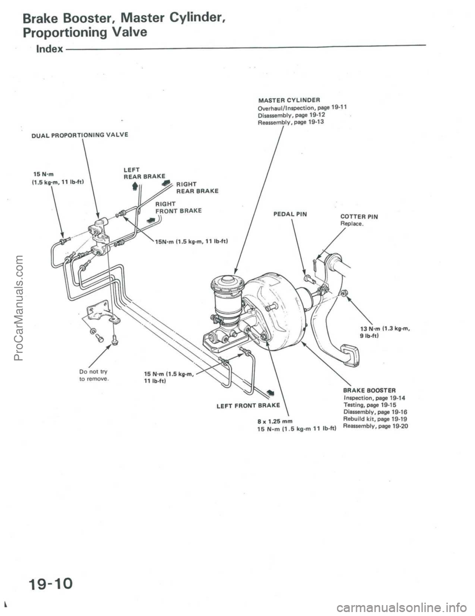 ACURA INTEGRA 1986  Service Repair Manual ProCarManuals.com 