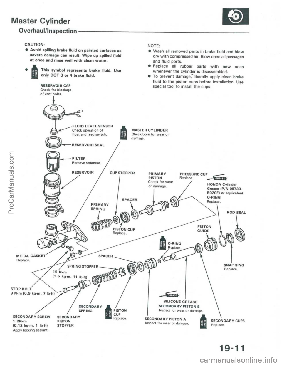 ACURA INTEGRA 1986  Service Repair Manual ProCarManuals.com 