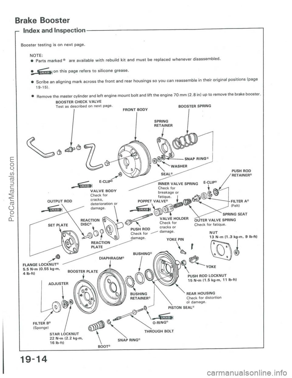 ACURA INTEGRA 1986  Service Repair Manual ProCarManuals.com 