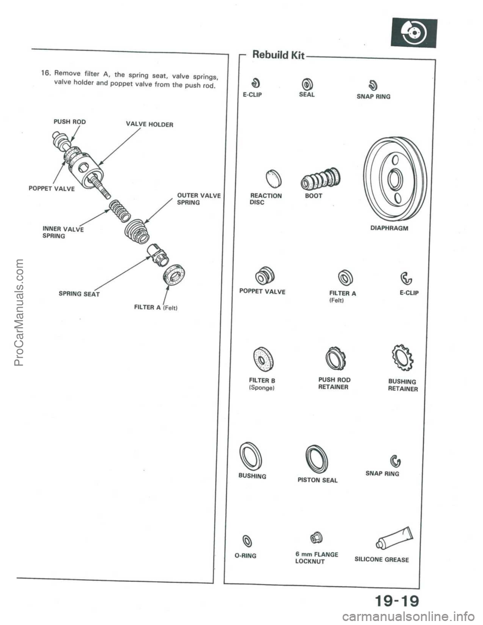 ACURA INTEGRA 1986  Service Repair Manual ProCarManuals.com 