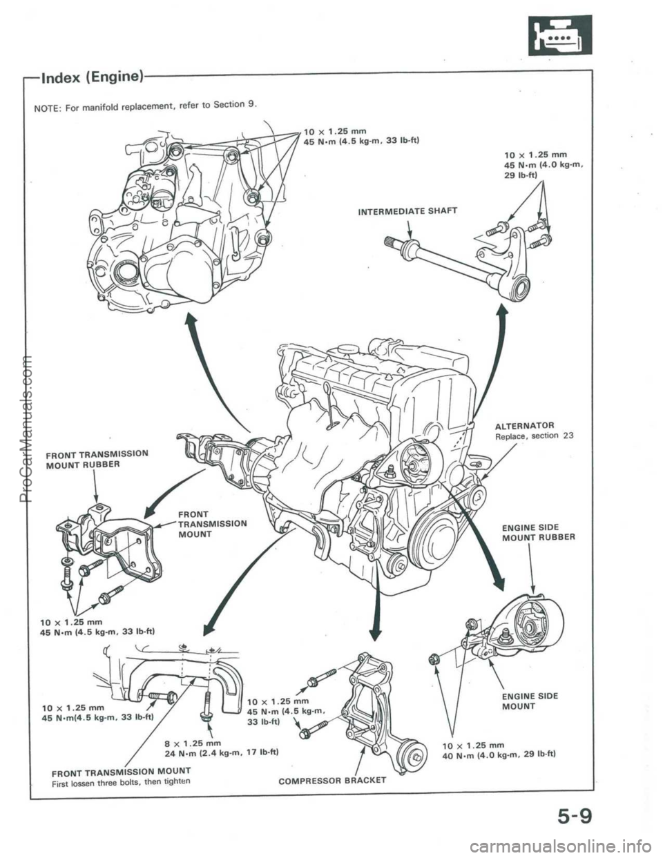 ACURA INTEGRA 1986  Service Service Manual ProCarManuals.com 