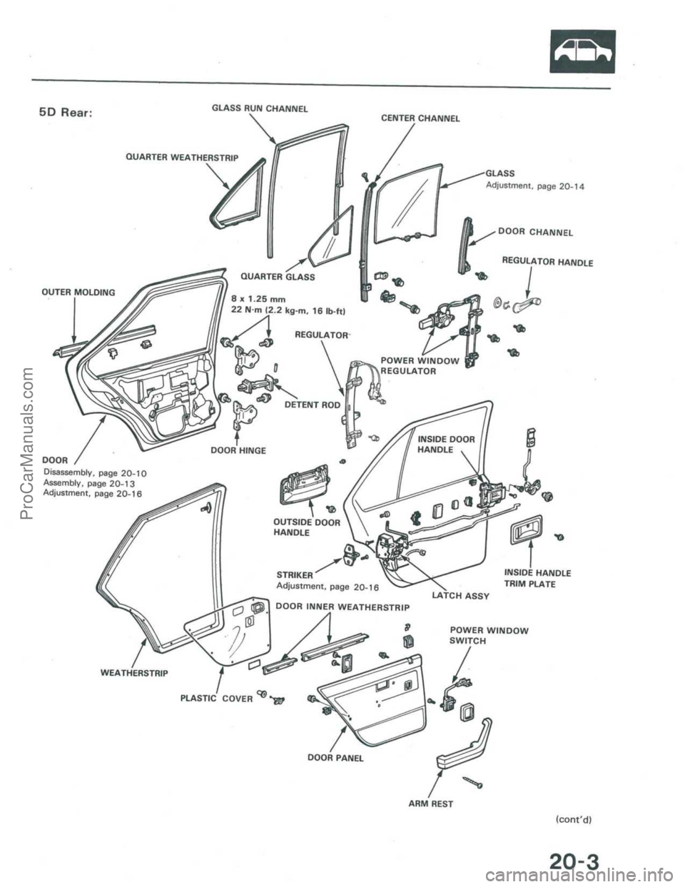 ACURA INTEGRA 1986 Service Repair Manual ProCarManuals.com ACURA INTEGRA 1986 Service Repair Manual ProCarManuals.com